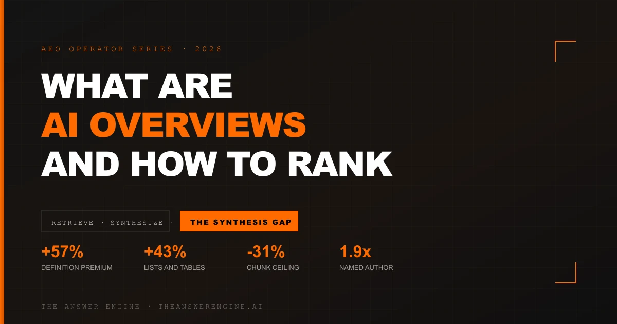 What Are AI Overviews and How to Rank