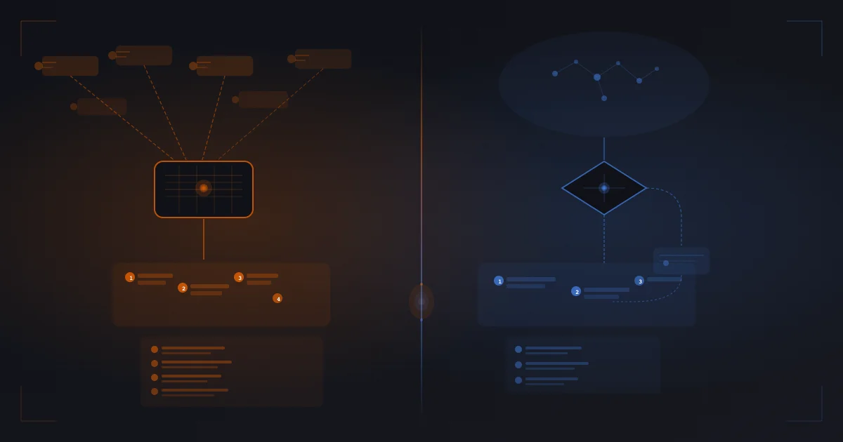 Perplexity vs ChatGPT: How AI Grounding Differs